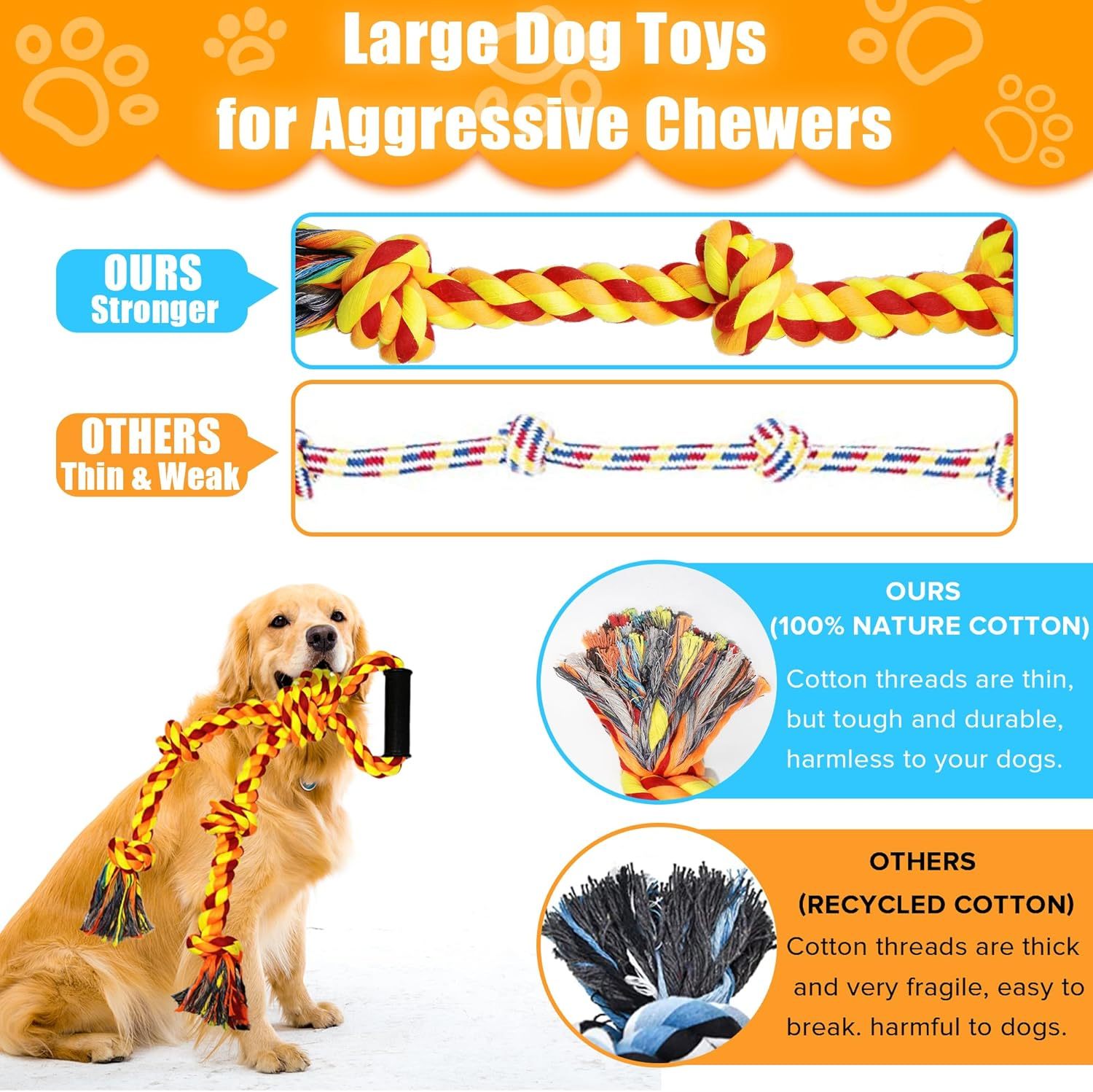 Dog Rope Toys For Aggressive Chewers - Drool Depot