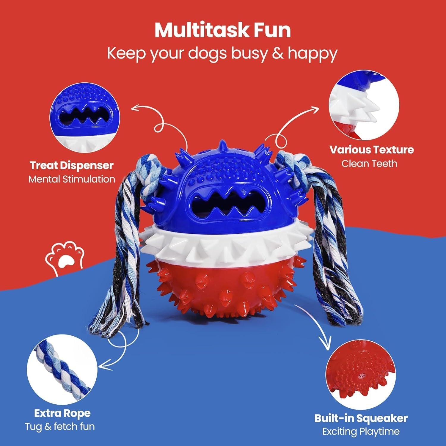 Squeaky Dog Toys For Aggressive Chewers - Drool Depot